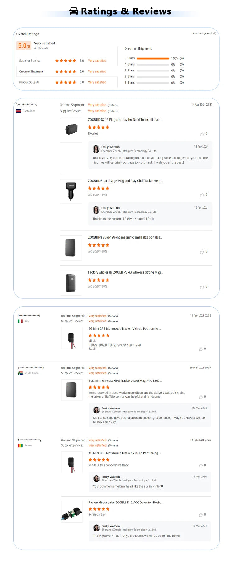 Long-Life 4G Magnetic GPS Tracker