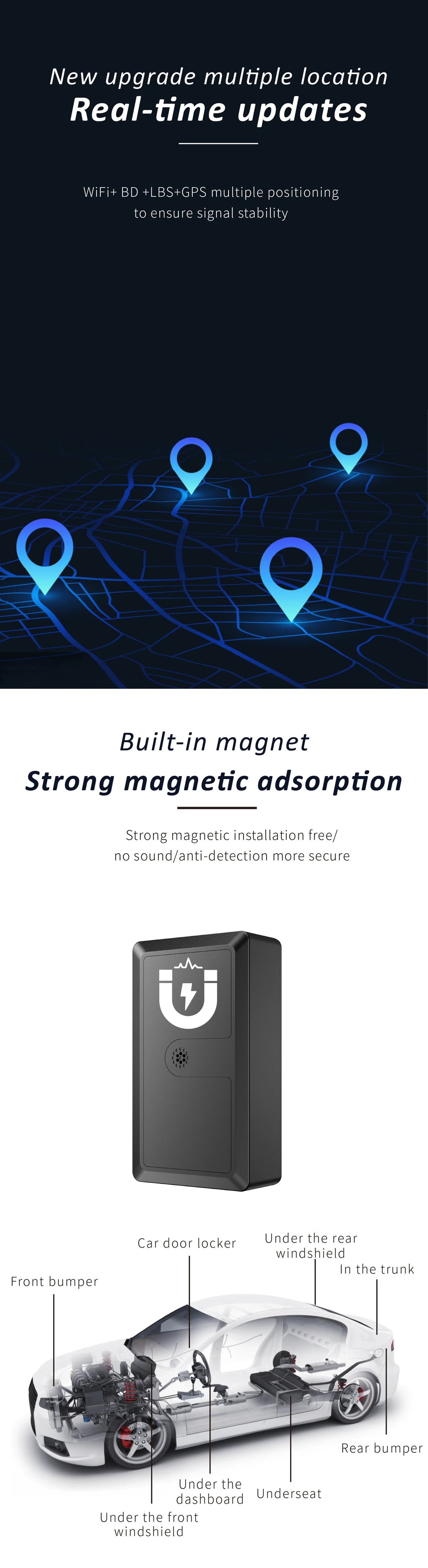 Long-Life 4G Magnetic GPS Tracker
